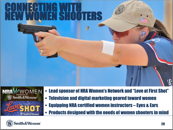 Marketing targeted toward women may help increase the number of shooters out there.