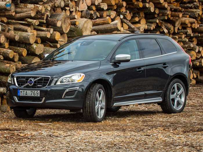 Luxury Compact SUVs: Volvo XC60