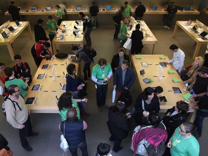 Apple leases about 4.9 million square feet of space for its retail operations.