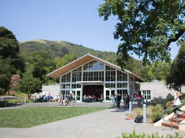 39. The Branson School — Ross, California