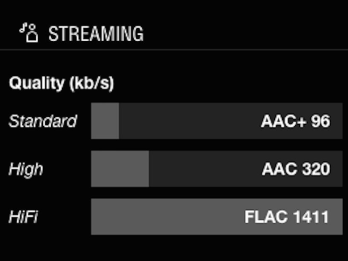 Tidal streams music in a high-quality format by default. If you listen to Spotify on your phone, you