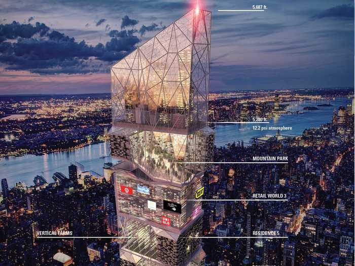 "Times Squared 3015" is a vision for a mile-high skyscraper in the middle of New York City that