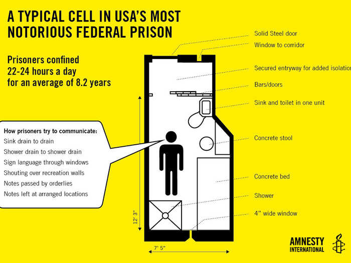 Prisoners spend 22 to 24 hours a day confined to these rooms.