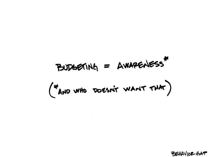 A budget tells you how much money you have to spend the way you want.