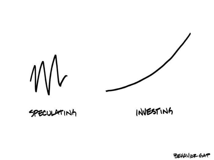 Investing is NOT the same as speculating.