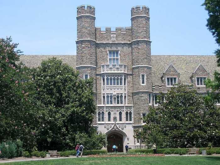 17. Duke University