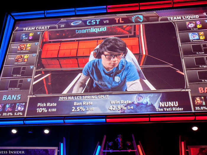 Each team gets to ban three champions from being used before picking their own. When Piglet was able to choose his favorite champion, the marksman/assassin Vayne, the crowd went wild. Vayne is the champion Piglet used when he won the World Championship.