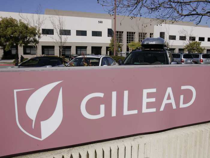 36. Gilead Sciences