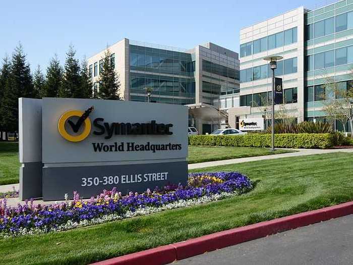 19. Symantec