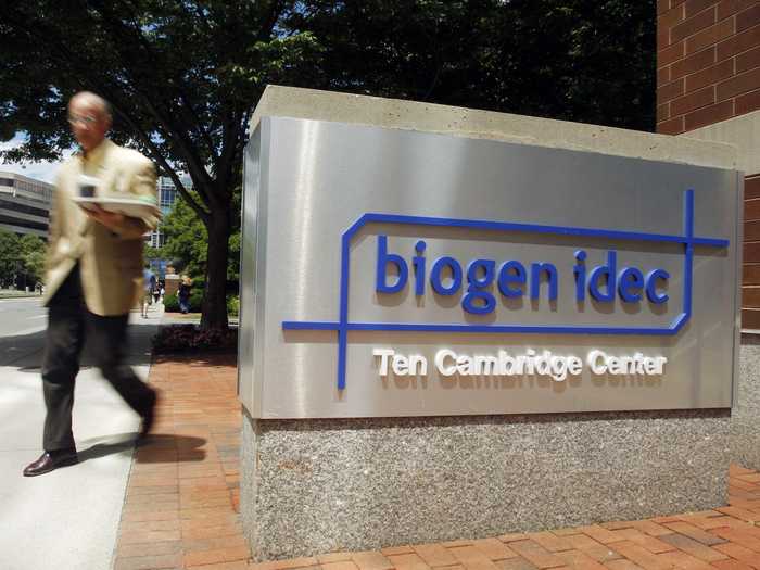 11. Biogen Idec