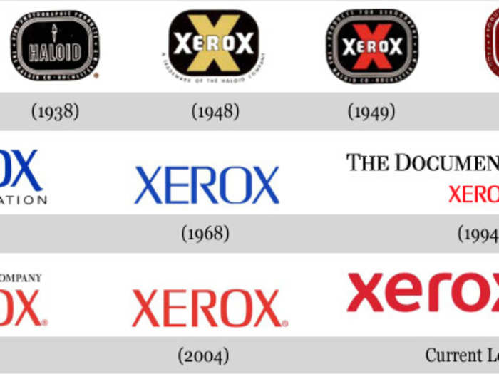 Xerox changed its 40-year logo in 2008 to the red, lower case logo with a sense of fun embedded in it.