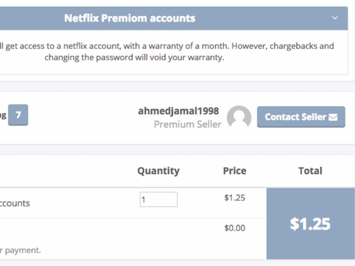 Netflix passwords: $1.25