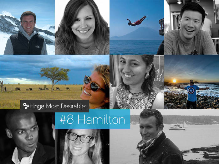 8. Hamilton College