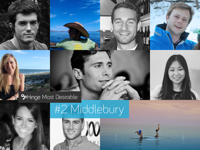 2. Middlebury College