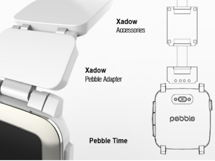 Speaking of straps, the Pebble Time will have "Smart Straps."