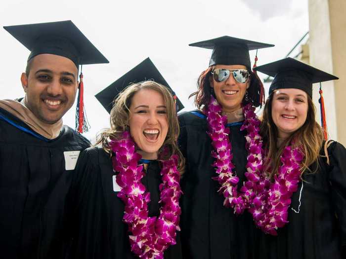 34. Pepperdine University