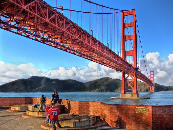 10. Golden Gate Bridge, San Francisco, California