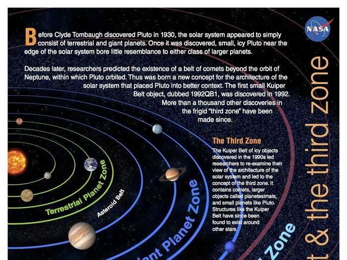 Pluto is only the beginning for New Horizons. Beyond, is what astronomers call the Kuiper Belt, which was only recently discovered in the 