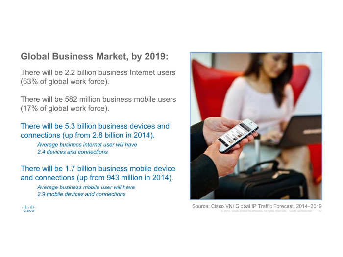 By 2019, 17% of workers will only use mobile devices to do their jobs.