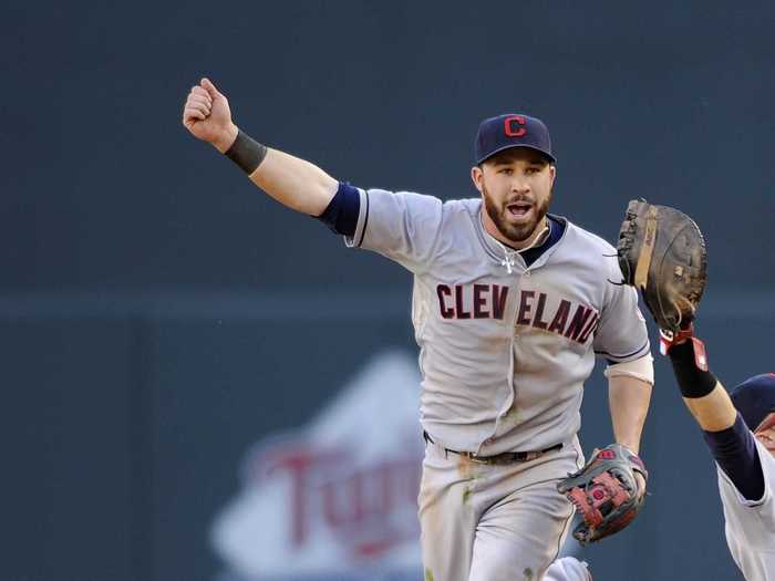 17. Cleveland Indians