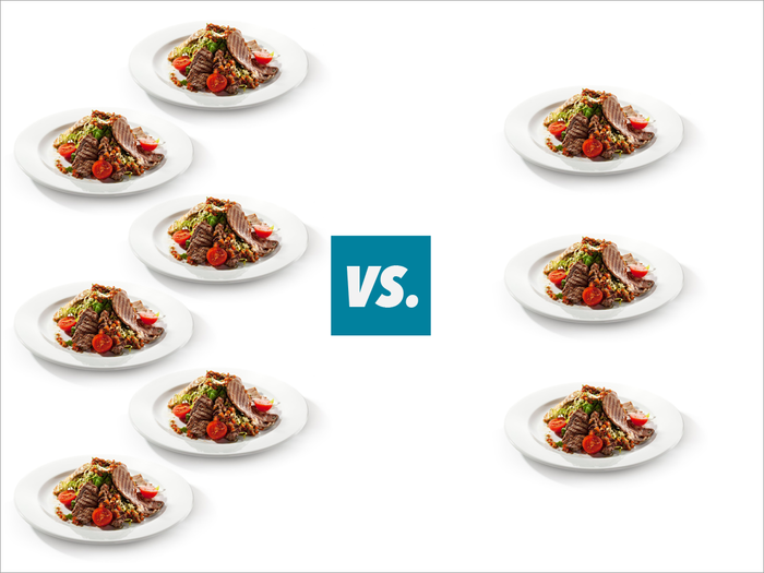 How many meals do you usually eat each day? A) six or B) three?