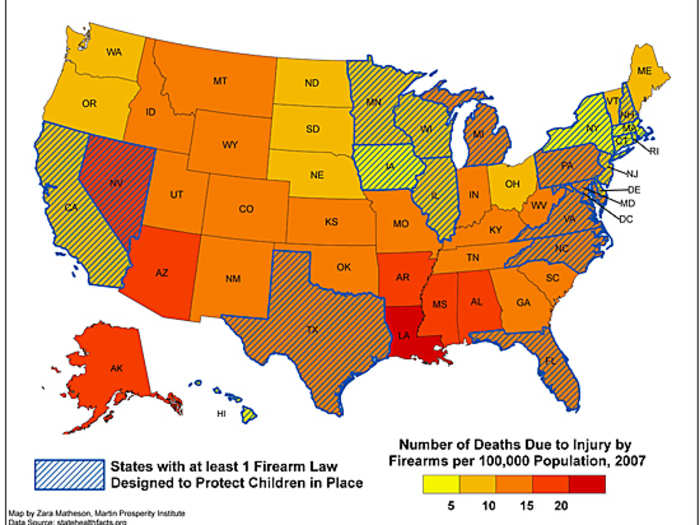 The states with the loosest regulation of firearms — congregated in the south and southwest of the US — also have the highest number of annual deaths by gun.