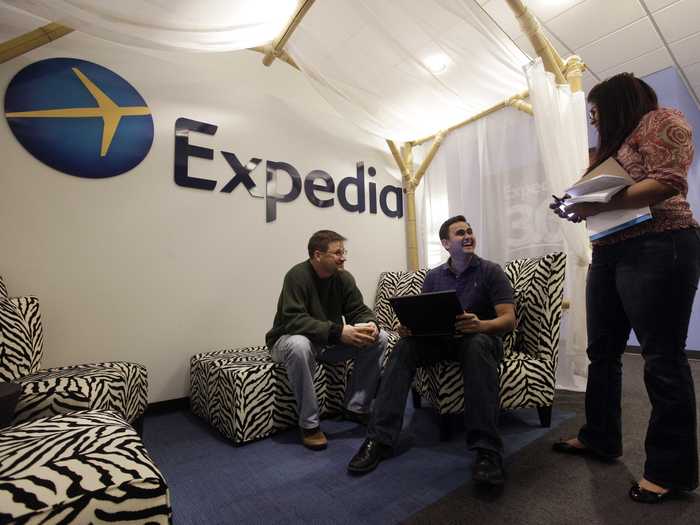 7. Expedia Inc.