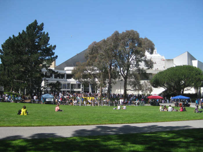 3. San Francisco State University