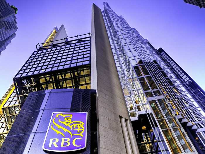 16. Royal Bank of Canada