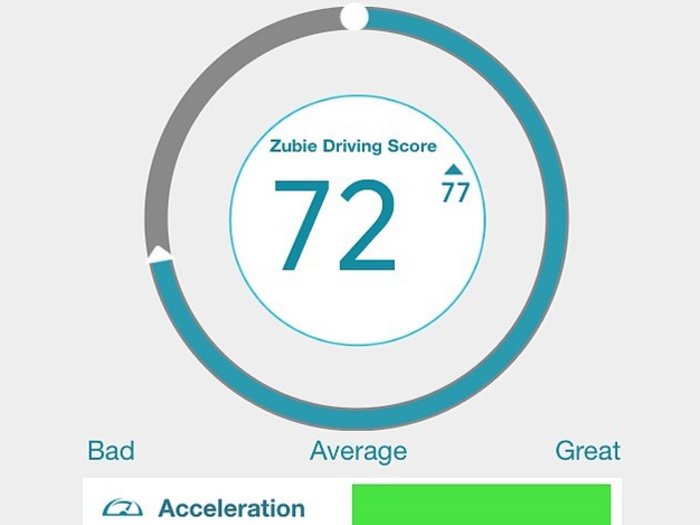 Zubie Key will track vital information about your car