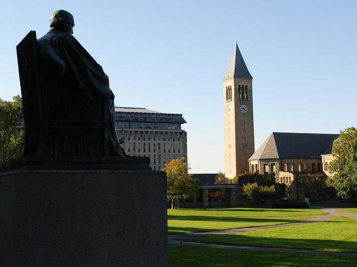 #10 — Cornell University