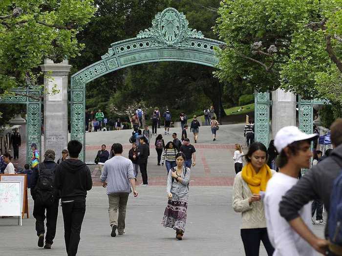 #7 — University of California, Berkeley