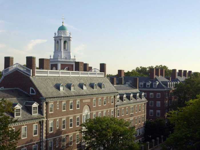 #1 — Harvard University