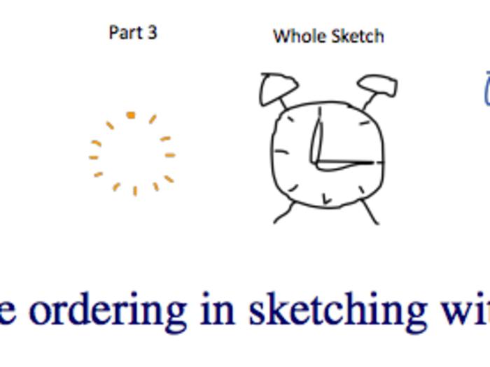 Here is one example of how the software uses the order in which strokes are drawn to identify a free-hand drawing of an alarm clark.