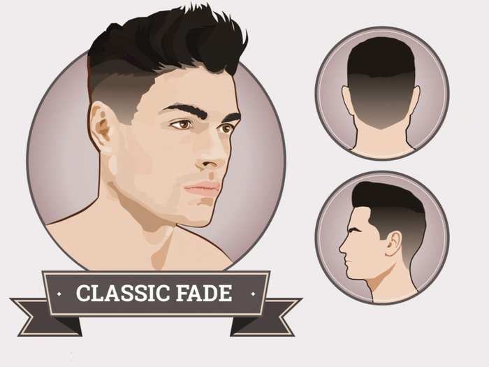 6 ways to get the trendiest haircut for guys right now | Business ...