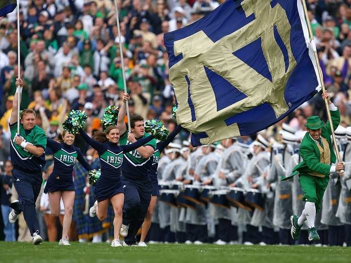 13. University of Notre Dame — The Fighting Irish are wildly passionate about sports, from football to soccer to hockey. Notre Dame is one of 15 universities in the country where every sport on campus participates in NCAA Division I.