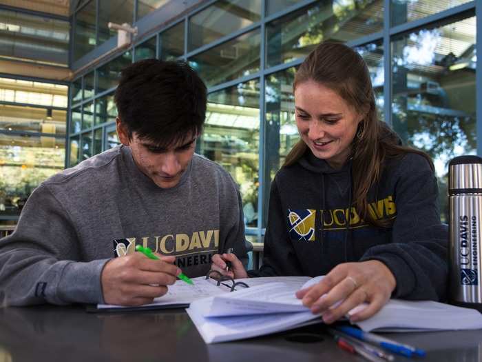 9. University of California at Davis