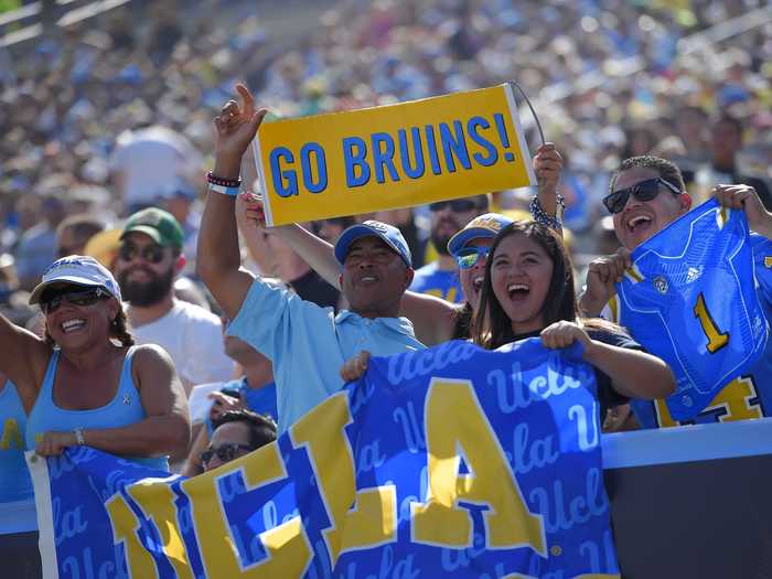 40. University of California at Los Angeles