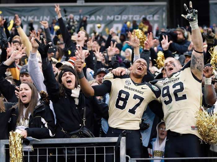 16. Vanderbilt University