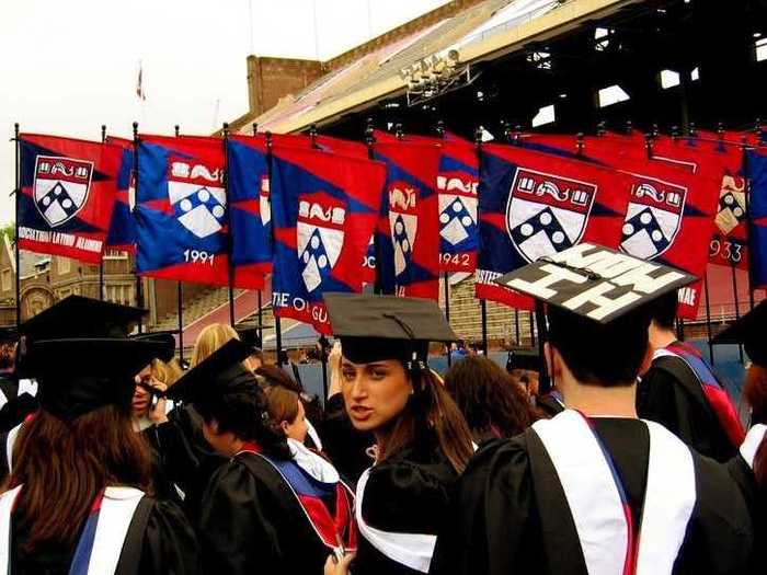 9. University of Pennsylvania