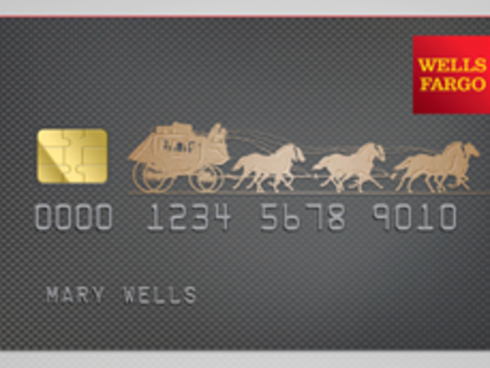 Wells Fargo Secured Visa Card