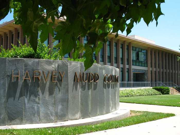 1. Harvey Mudd College