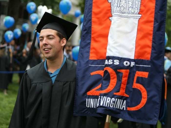 36 (TIE). University of Virginia