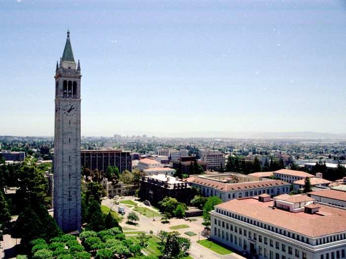 1. Berkeley, California