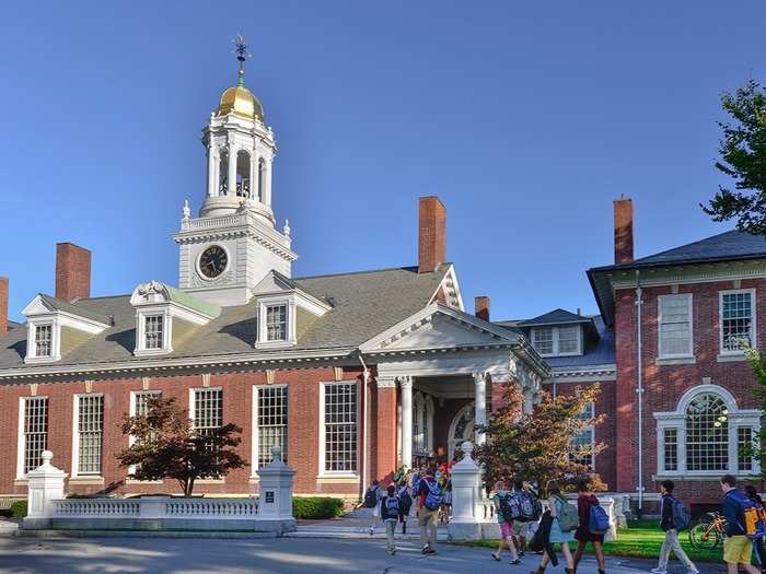 31. Groton School