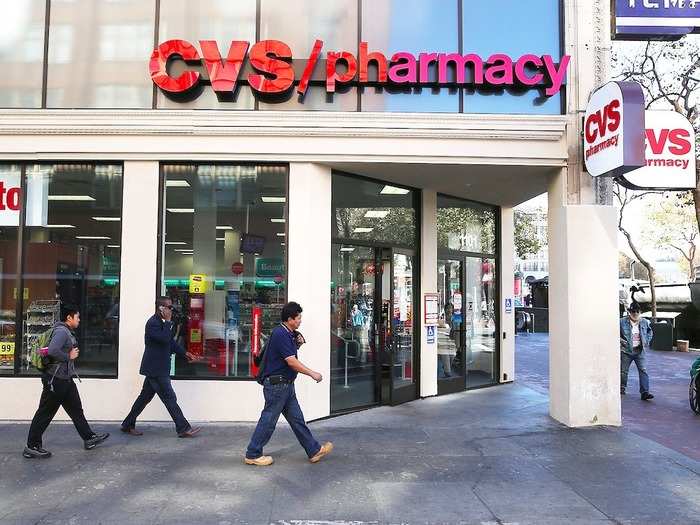 Health Care Services & Hospitals: CVS Health