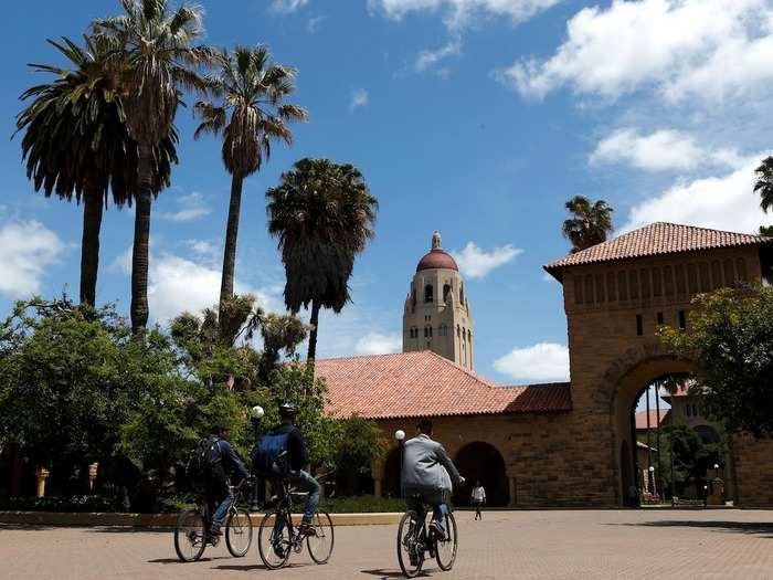 3. Stanford University: 1,240 UHNW alumni