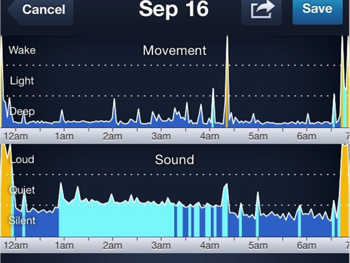 What happened when I tried out 5 different sleep apps over 5 nights