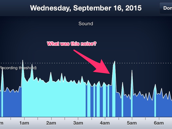 What happened when I tried out 5 different sleep apps over 5 nights