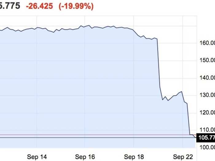 On September 22, Volkswagen admits the emissions scam is far more widespread, saying it could affect 11 million cars.